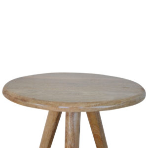 products in051 3